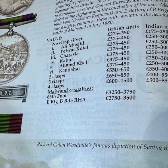 Armoury Antiques and Militaria993